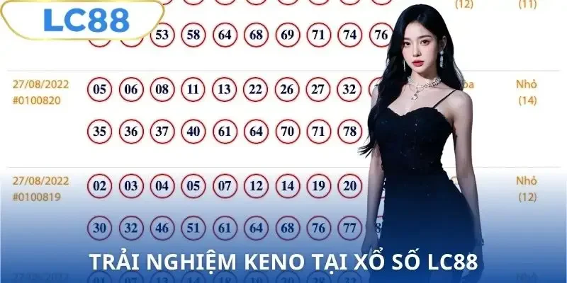 xo-so-lc88-keno